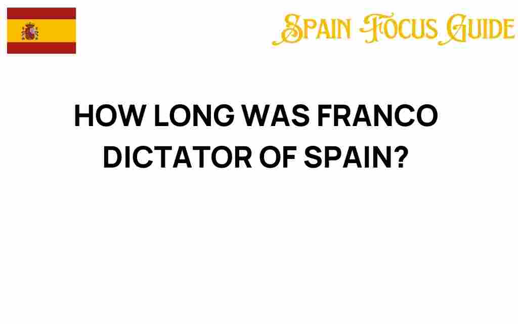 how-long-franco-dictator-spain