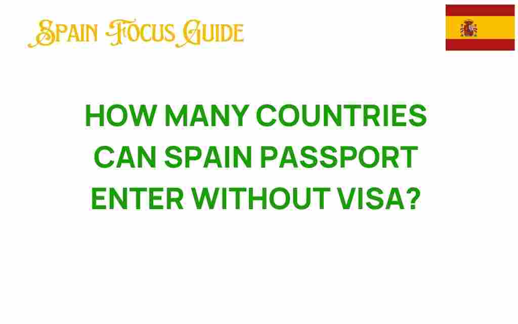 spain-passport-visa-free-travel