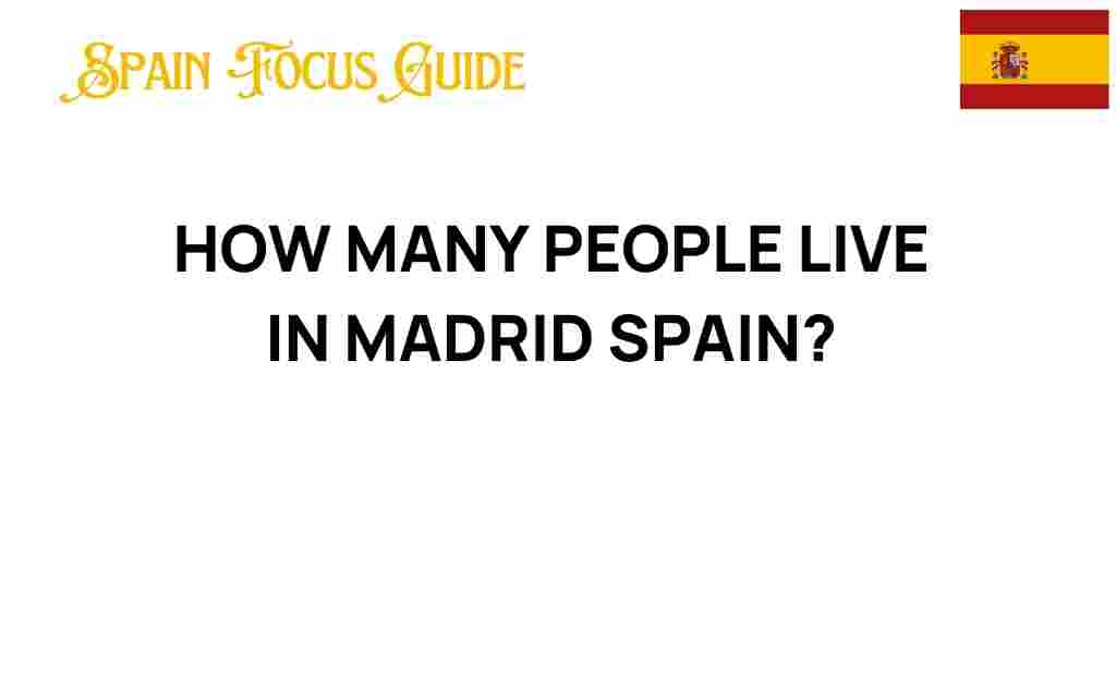 how-many-people-live-in-madrid-spain