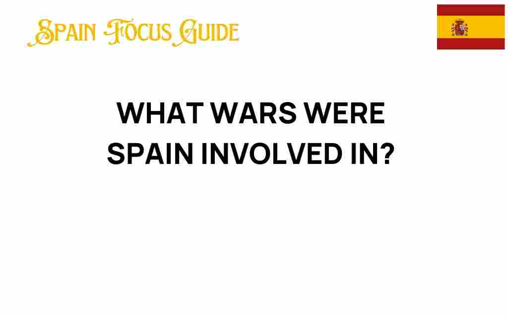 spain-wars-involved-history