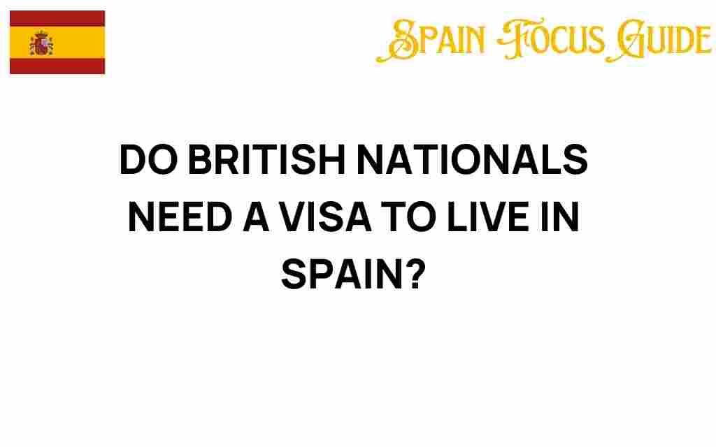 do-british-nationals-need-visa-live-spain