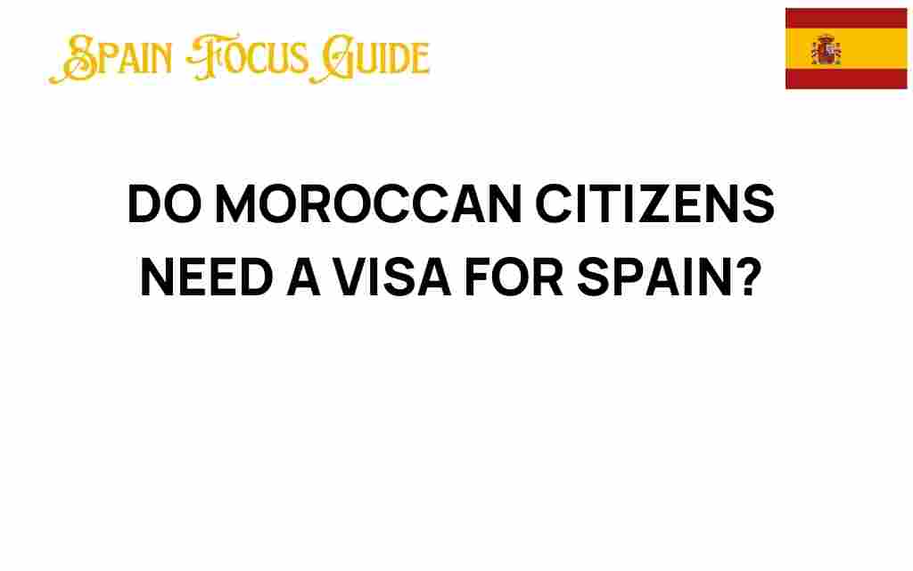 do-moroccan-citizens-need-visa-for-spain