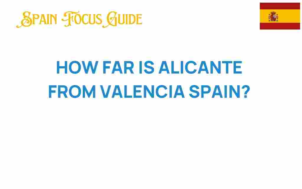 how-far-is-alicante-from-valencia