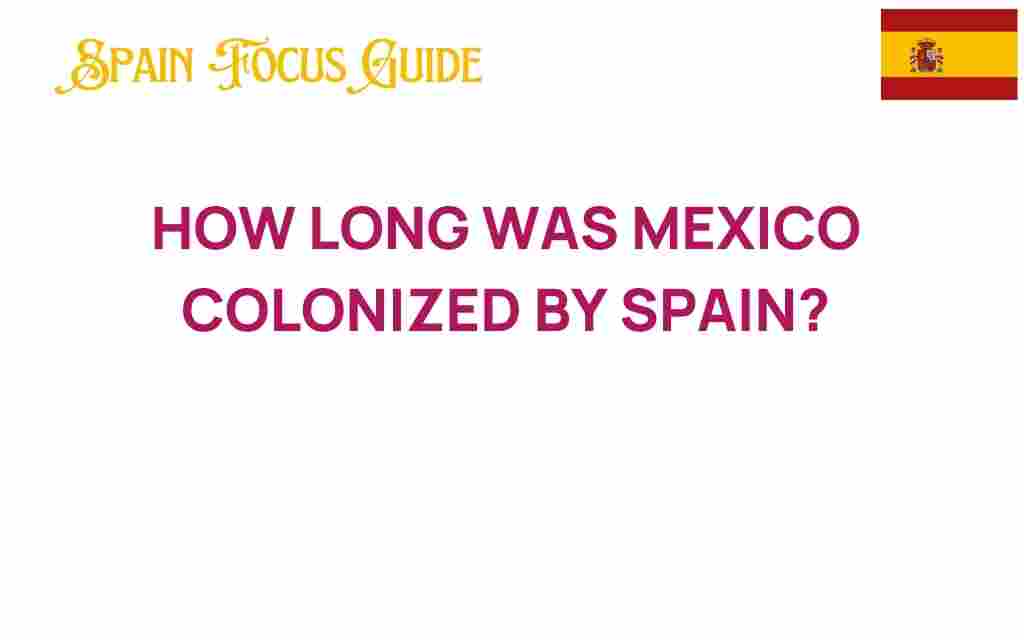 mexico-colonized-by-spain
