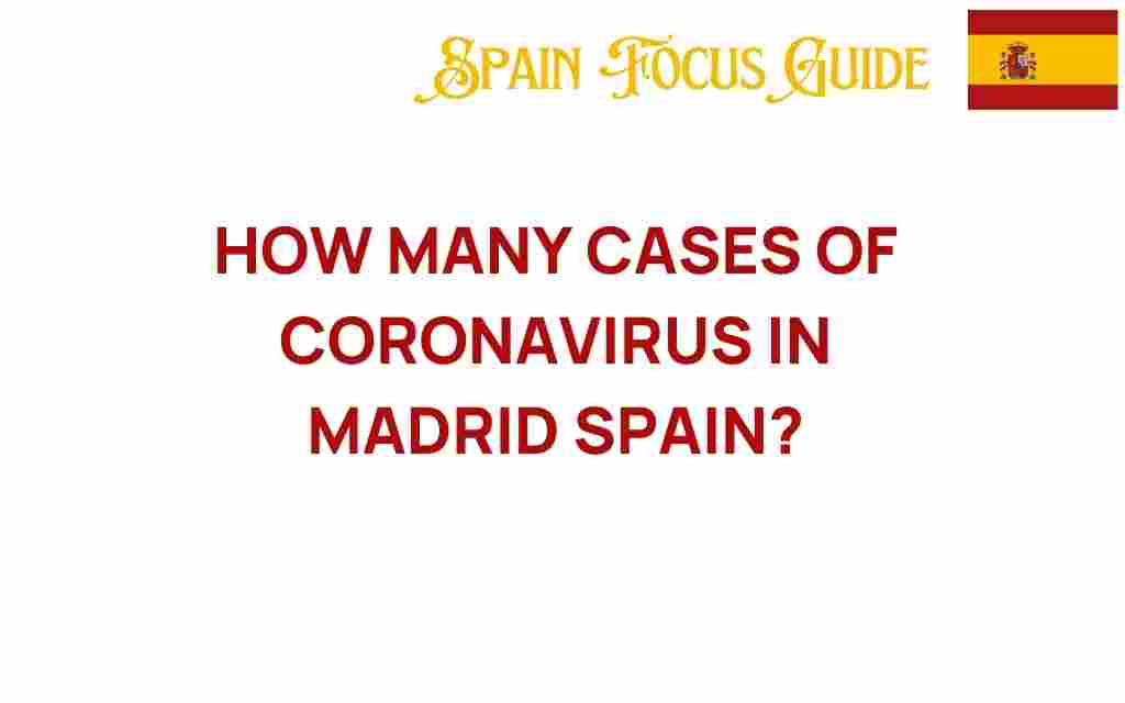 coronavirus-cases-madrid-spain