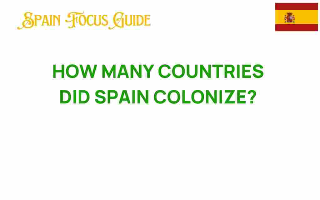 spain-colonization-countries