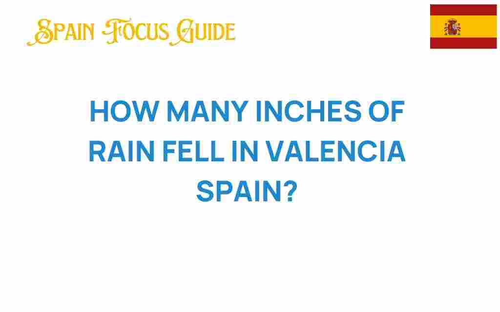 how-many-inches-of-rain-fell-in-valencia-spain