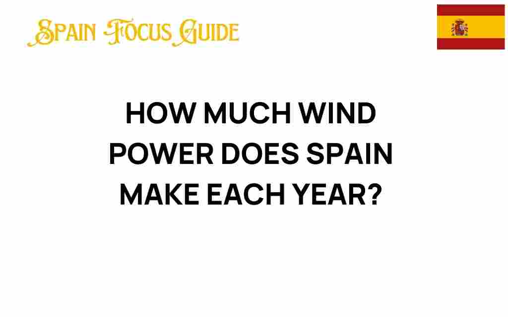wind-power-spain-annual-production