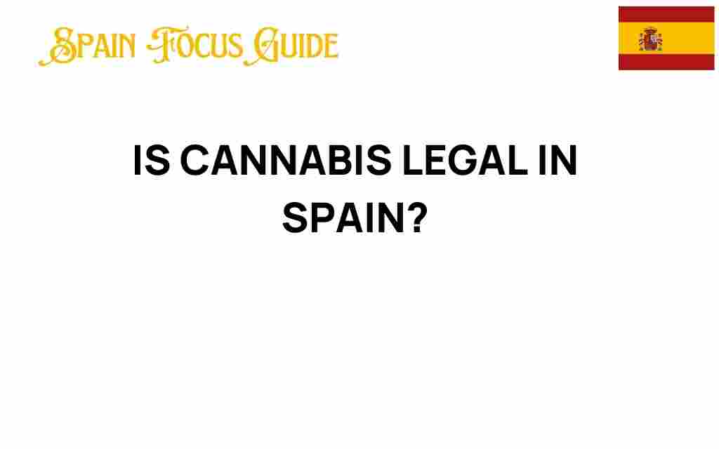is-cannabis-legal-in-spain