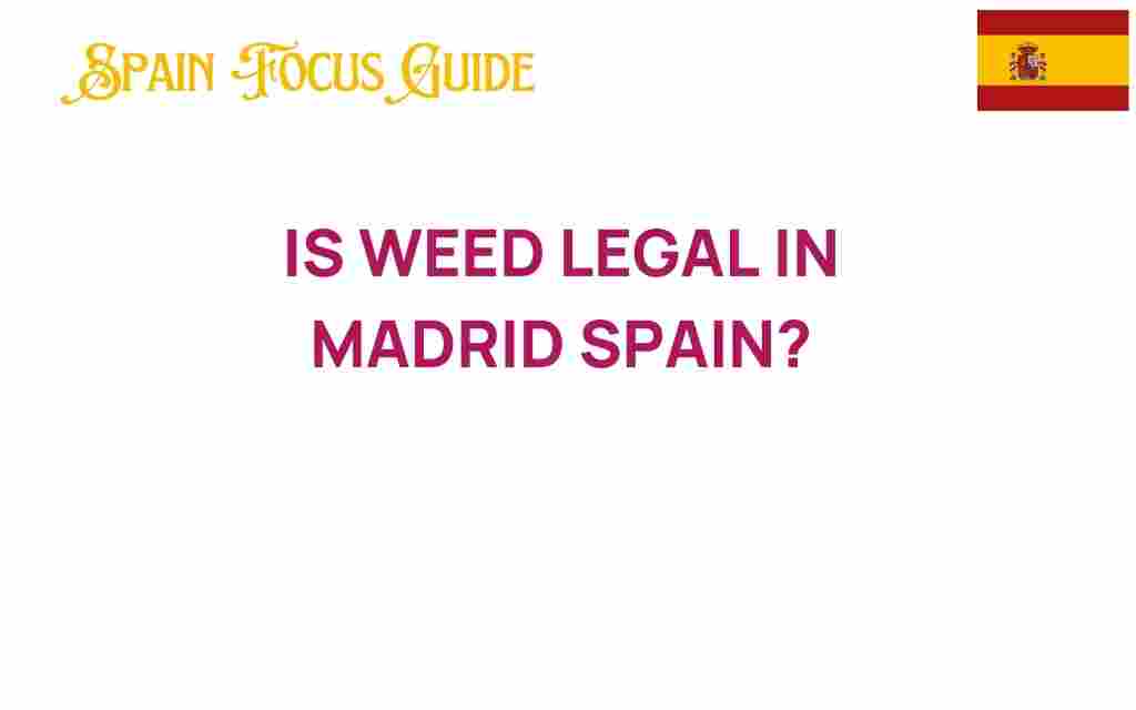 is-weed-legal-in-madrid-spain
