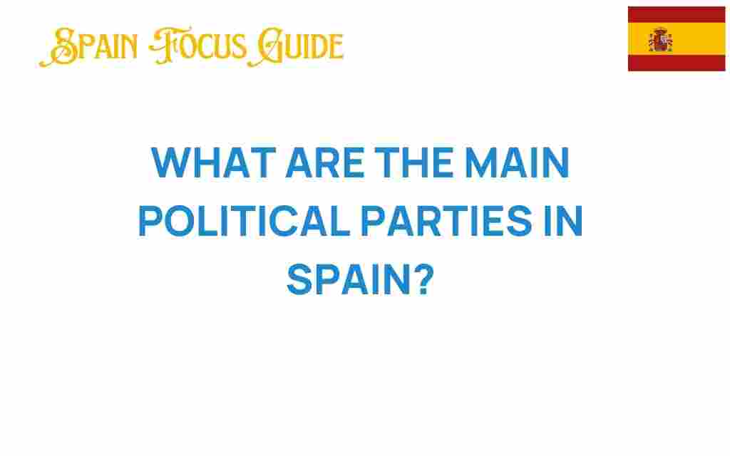 political-parties-in-spain