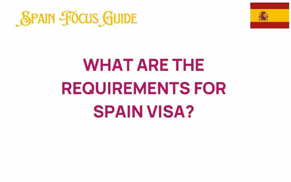 unlocking-spain-visa-requirements