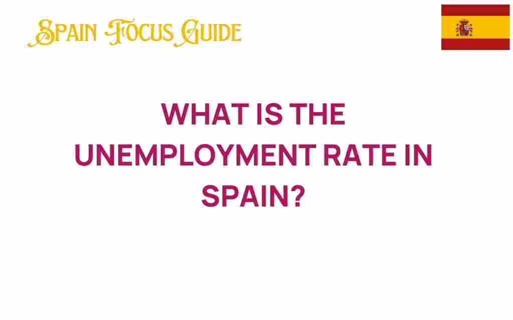 unemployment-rate-in-spain