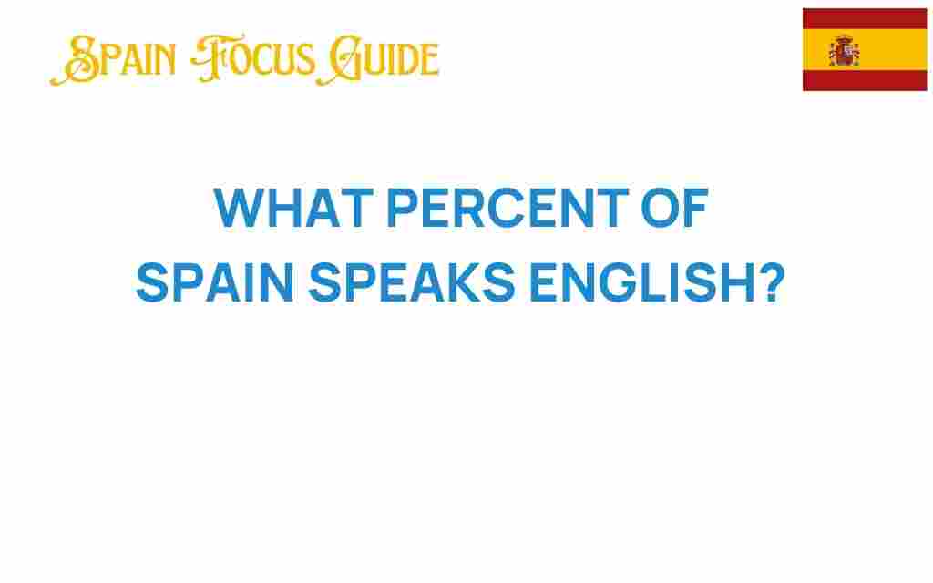 how-many-people-in-spain-speak-english