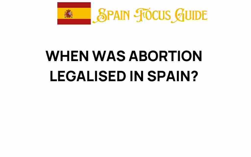 abortion-legalization-spain